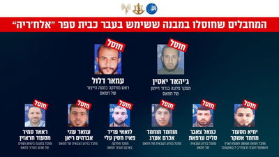 המחבלים שחוסלו