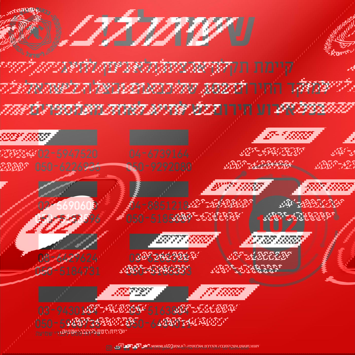 הודעת כבאות והצלה