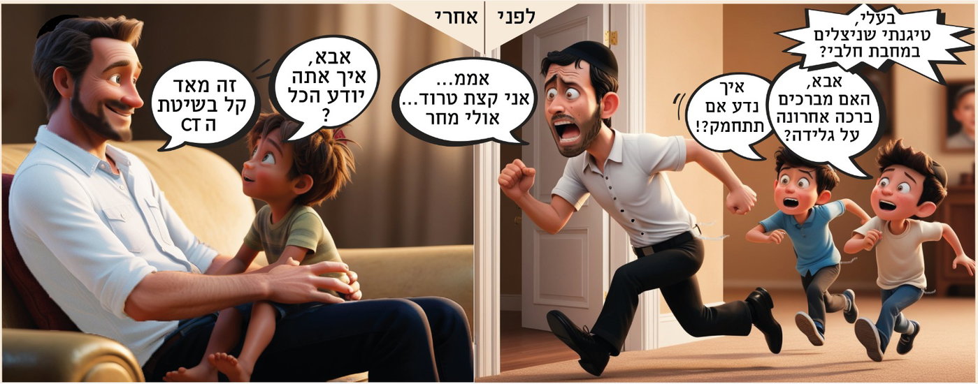 "הייתי נבוך מול שאלות הלכתיות, עד שגיליתי את שיטת CT"