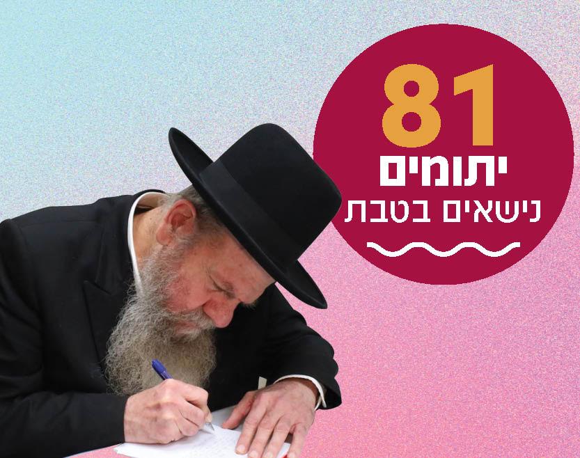 על הברכה המפורשת הזאת חותם הרב את שמו המלא, והעניק אותה לראשי 'קופת העיר'