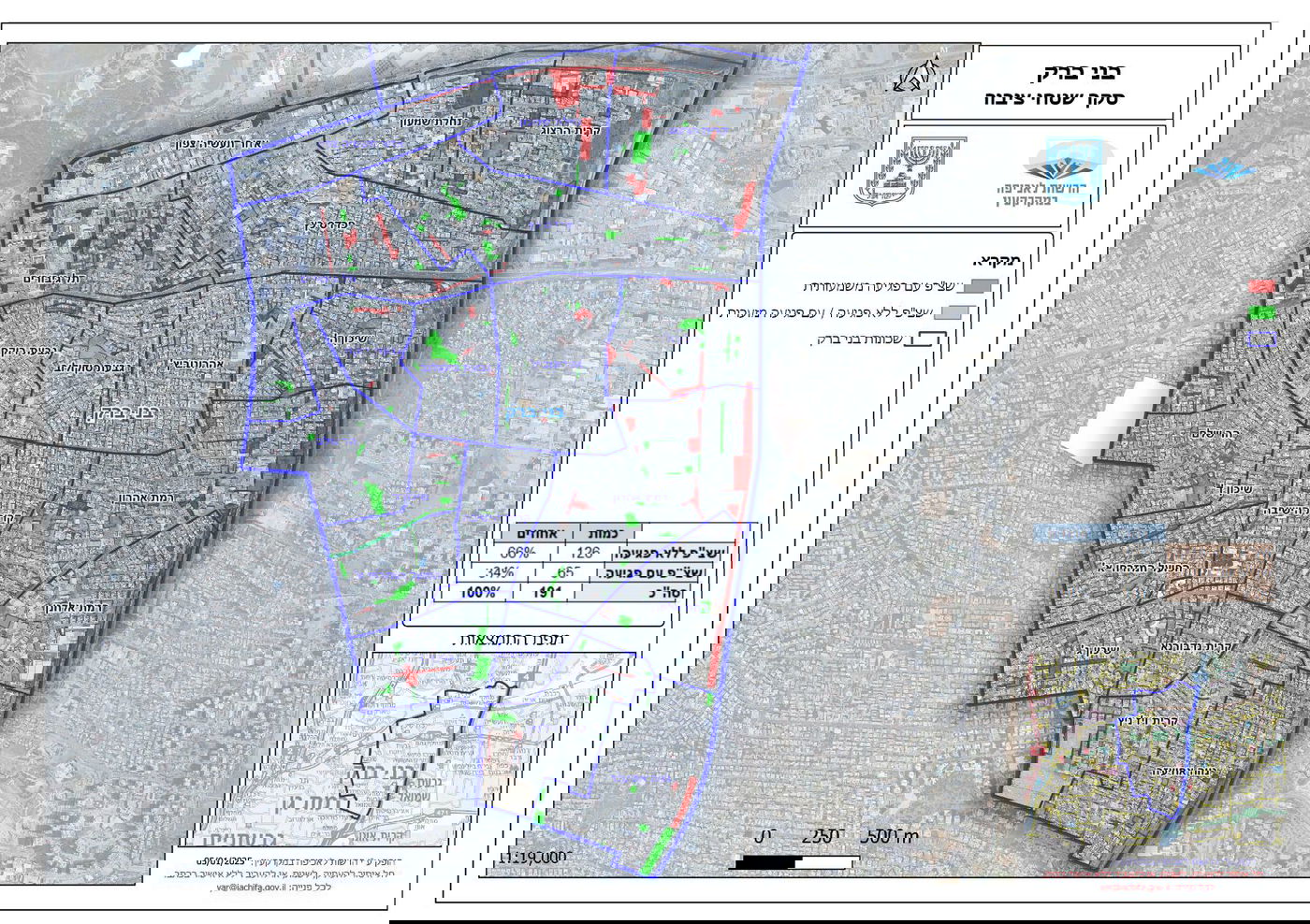 היקף עבירות הבנייה בשטחי הציבור בבני ברק - נחשף