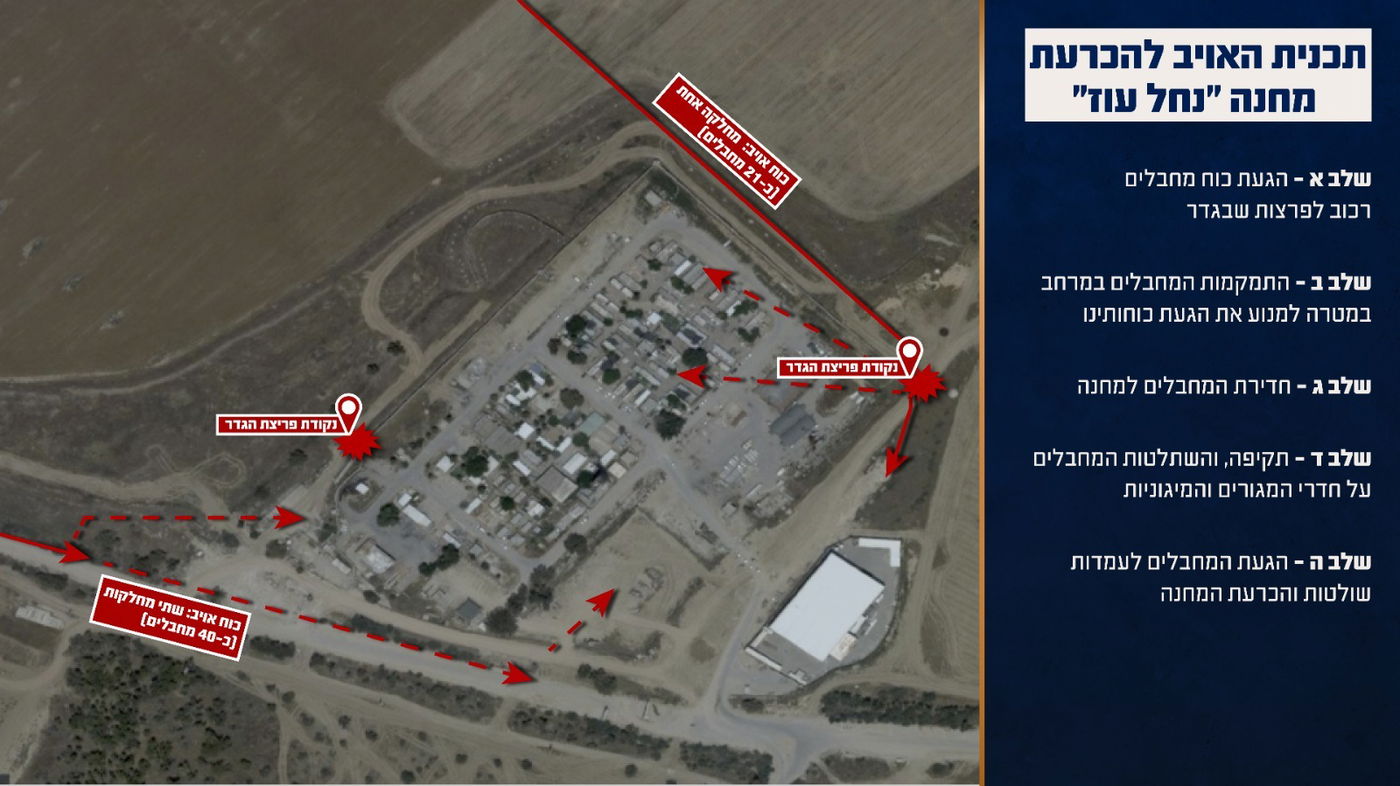 מפה המציגה את תכנית האויב להכרעת מחנה ״נחל עוז״, כפי שנמצאה בשטח