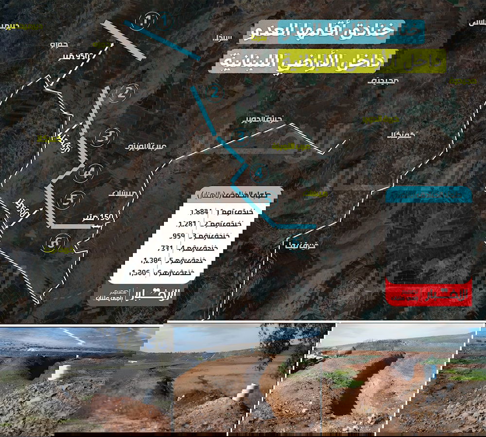 מפות של מיקומי צה"ל כפי שפורסם בלבנון