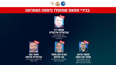 חוסלו על ידי צה״ל 