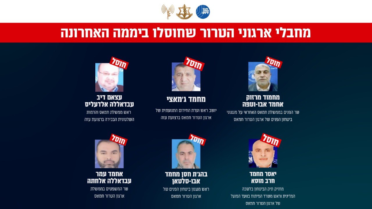 המחבלים שחוסלו ביממה האחרונה