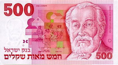 "על חשבון הברון" – האם עצמאות עולם התורה היא הזדמנות לשגשוג?