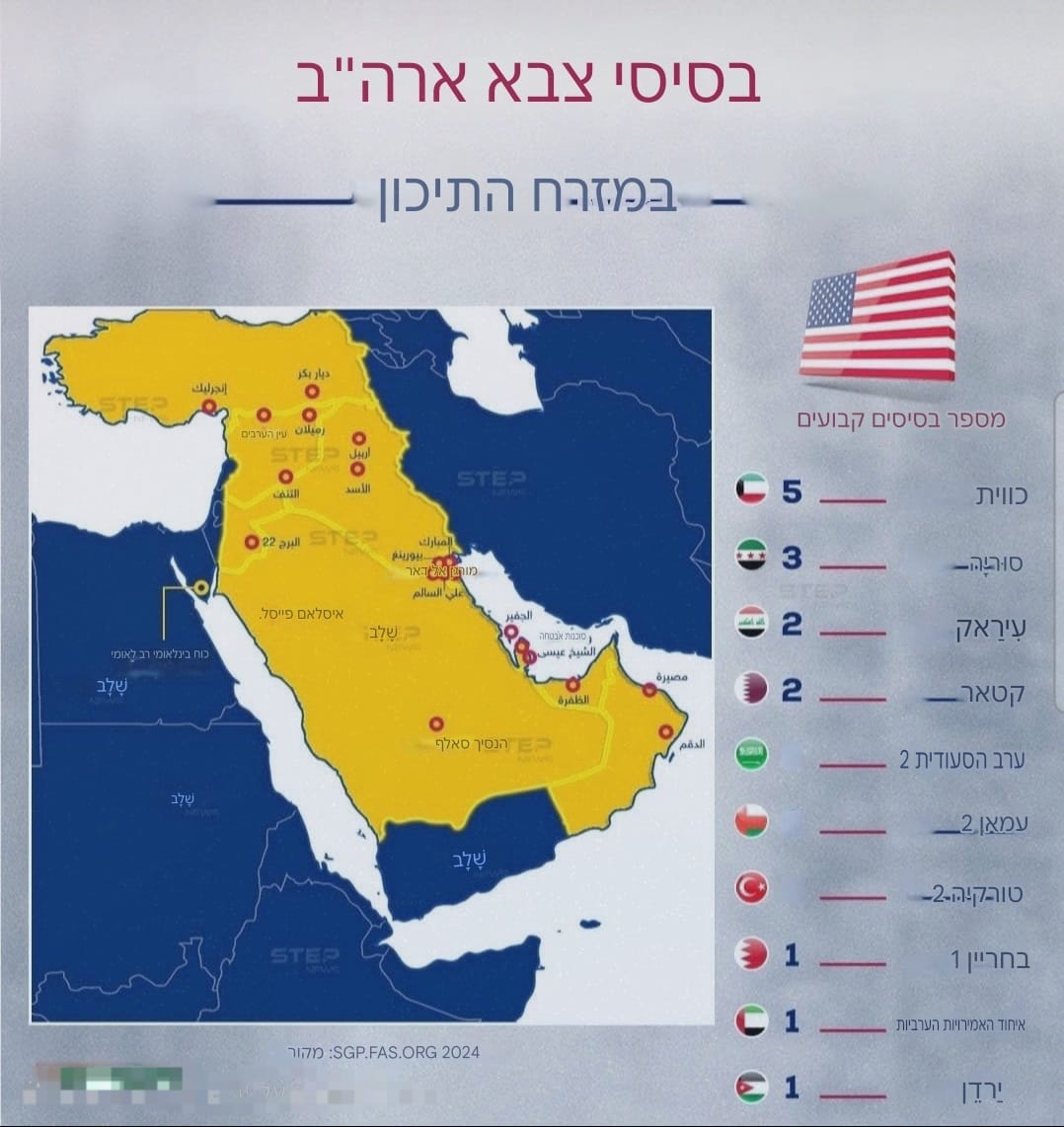 הפוסט שפרסם החשבון האיראני