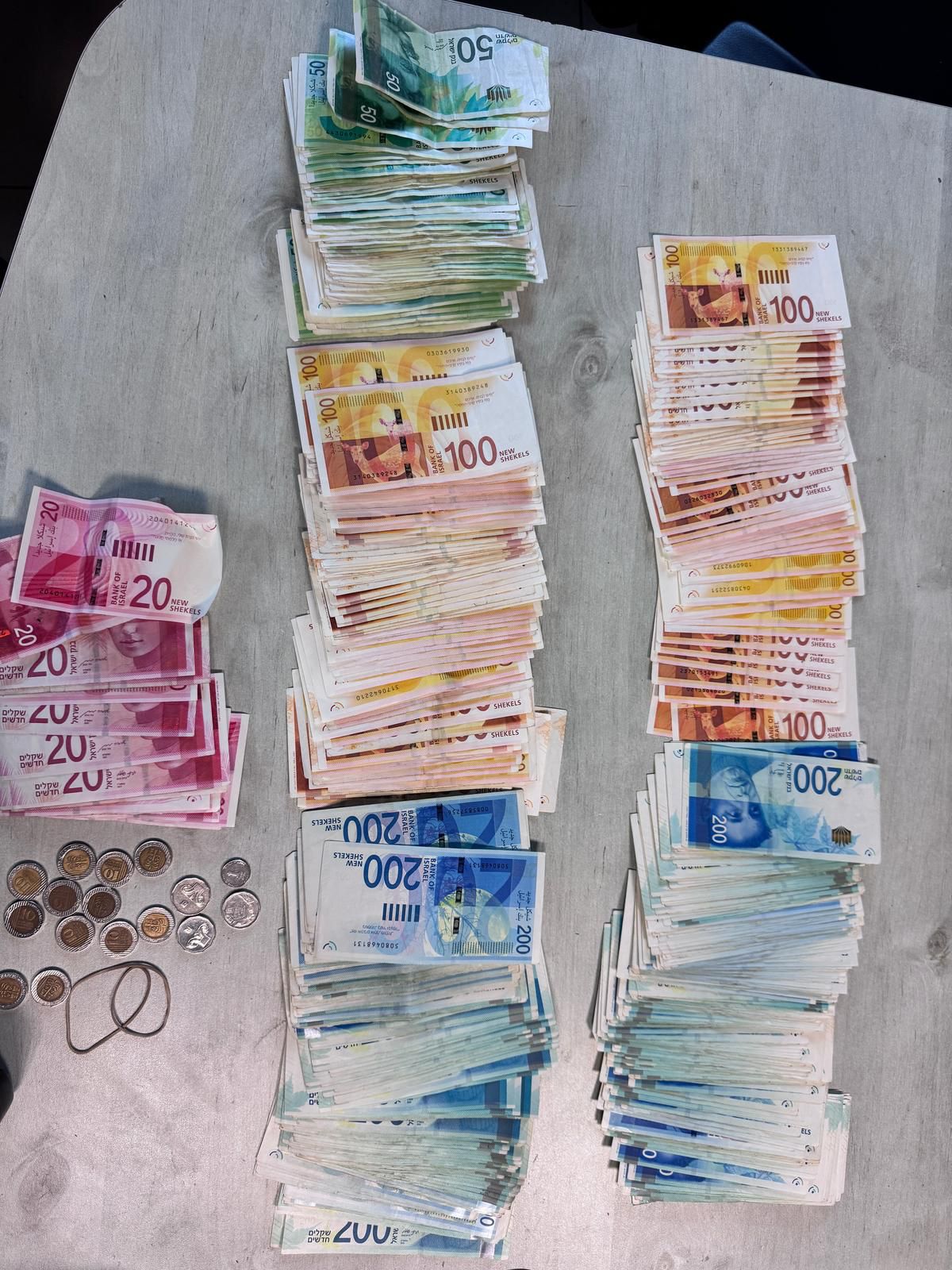 נעצרו בני זוג ש"התנדבו" לעמותת חסד וגנבו כסף וסלים