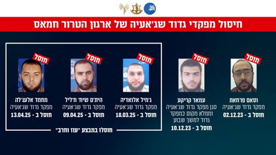 מחוסלי חמאס