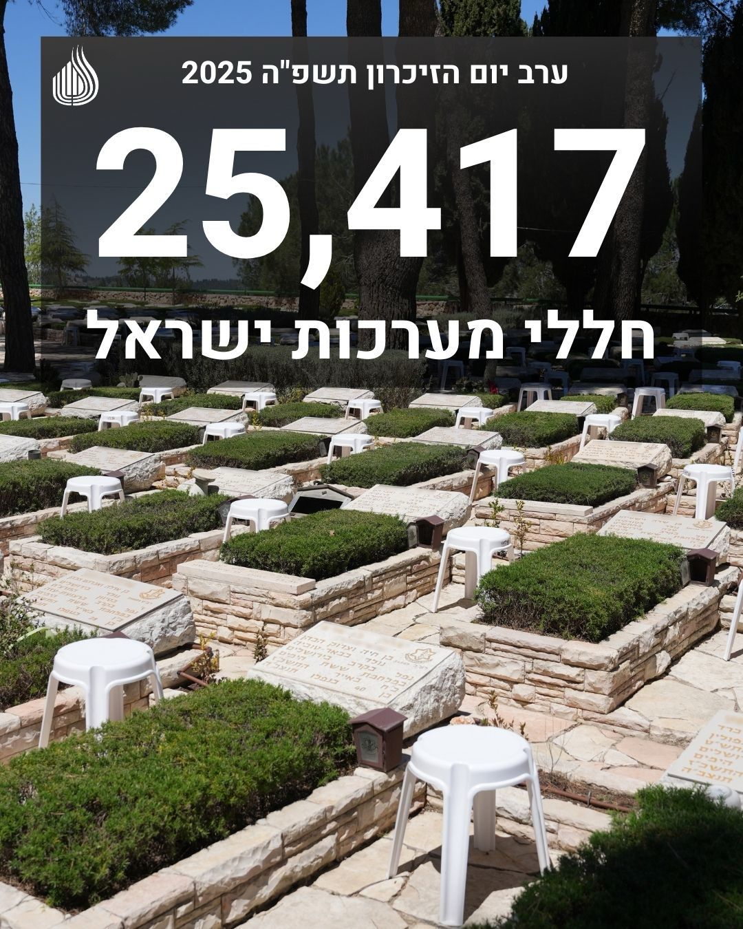 ערב יום הזכרון; אלו המספרים המצמררים של השכול שפרסם משרד הביטחון 