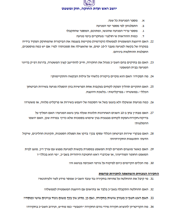 רוטמן נגד היועמ"שית: "לא ענתה לשאלות שהופנו אליה - הציבור ישפוט" 