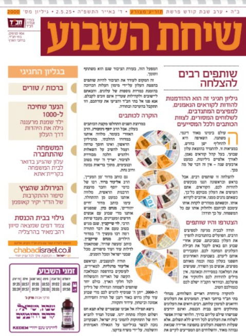 השער של 'שיחת השבוע' ה-2000