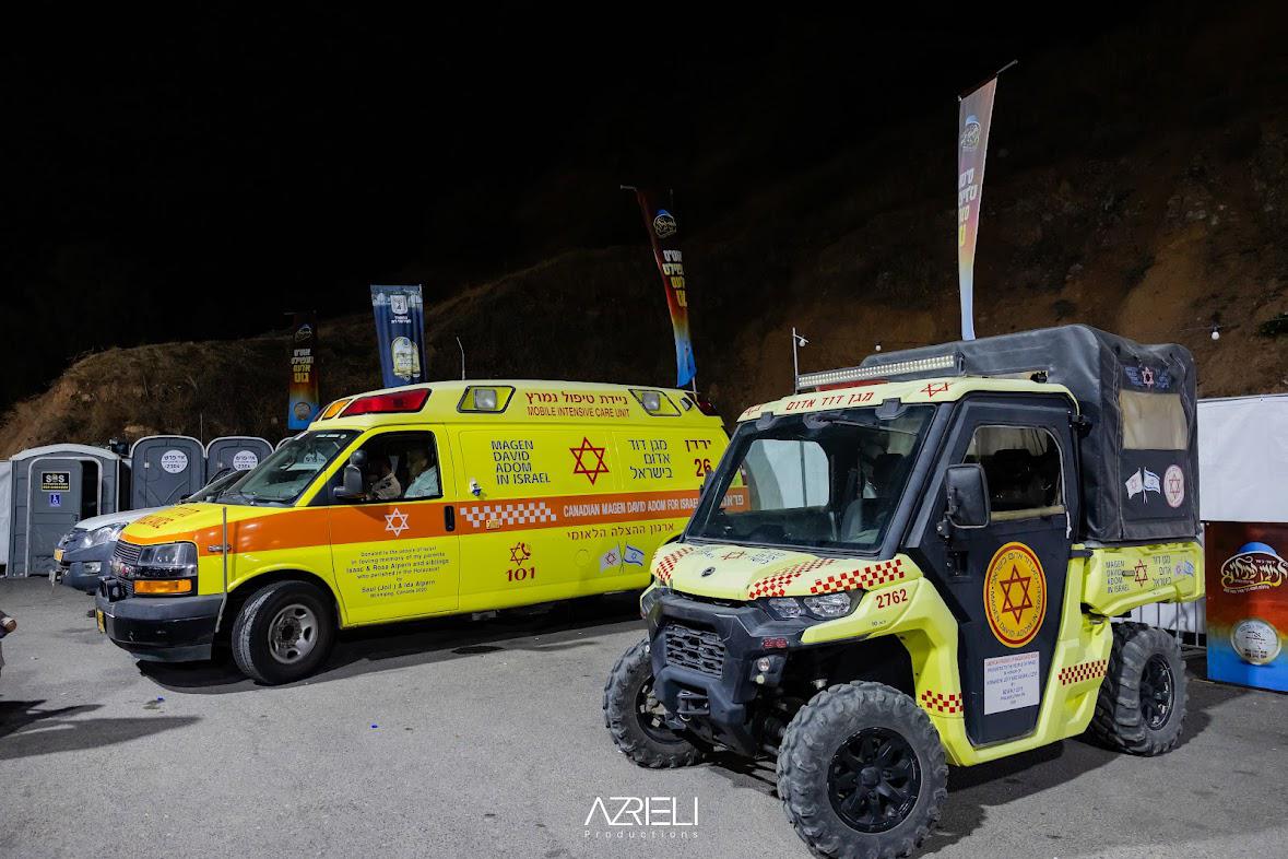 הילולת רבי מאיר בעל הנס בטבריה