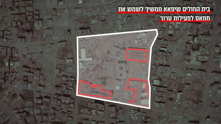 הדמיית מתקני הטרור באתרים אזרחיים