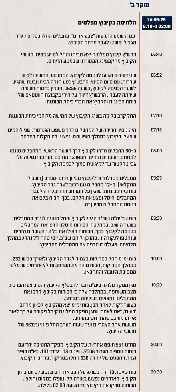 ציר זמן של השתלשלות האירועים במהלך הקרב בקיבוץ מפלסים, ׳חץ שחור׳ וצומת שער הנגב