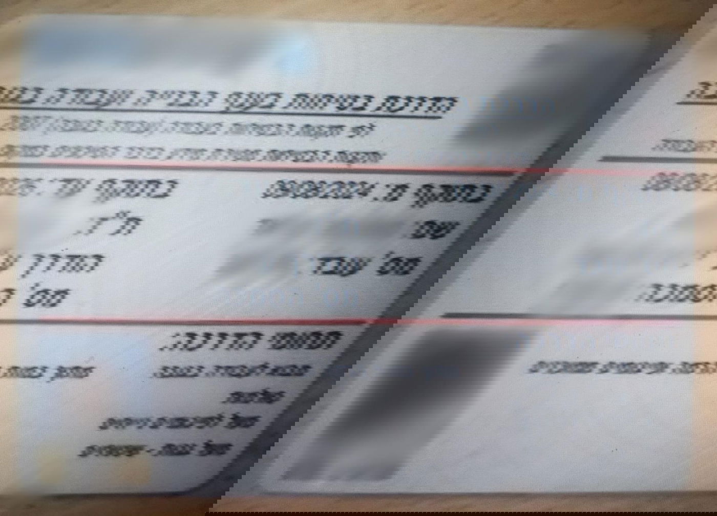 התעודות המזויפות