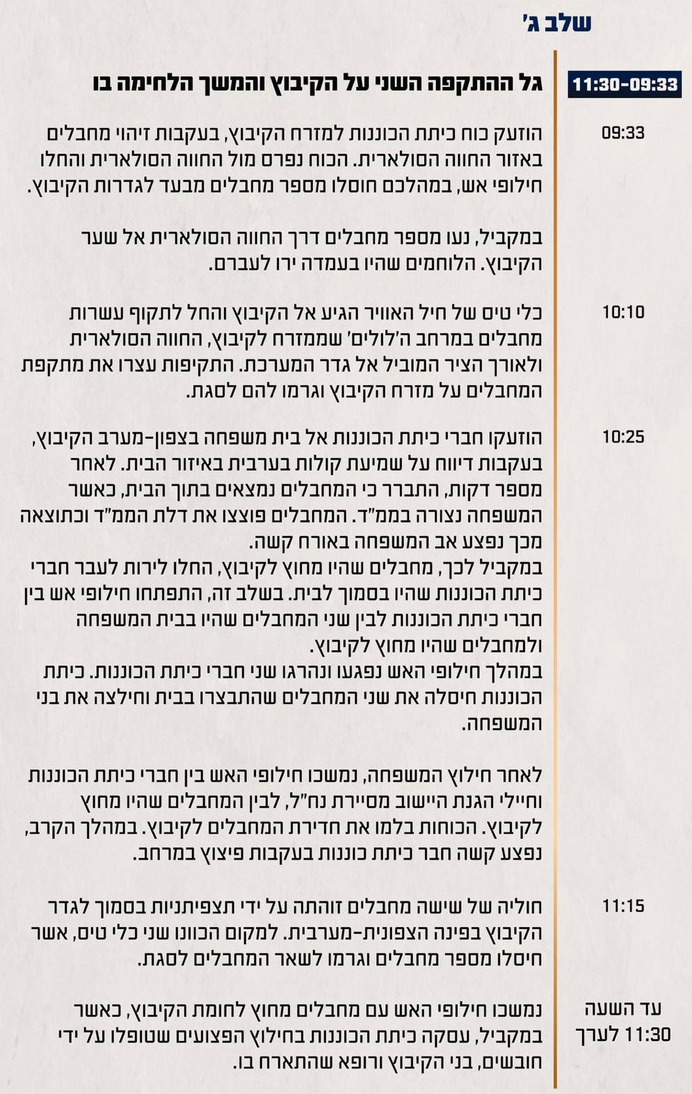 ציר זמן של השתלשלות האירועים במהלך הקרב בקיבוץ כרם שלום