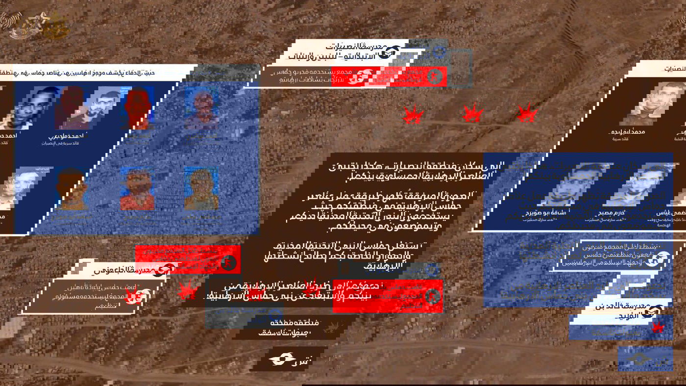 אדרעי שוב עושה את זה: חושף מיקומי מחבלים - ומזהיר את העזתים