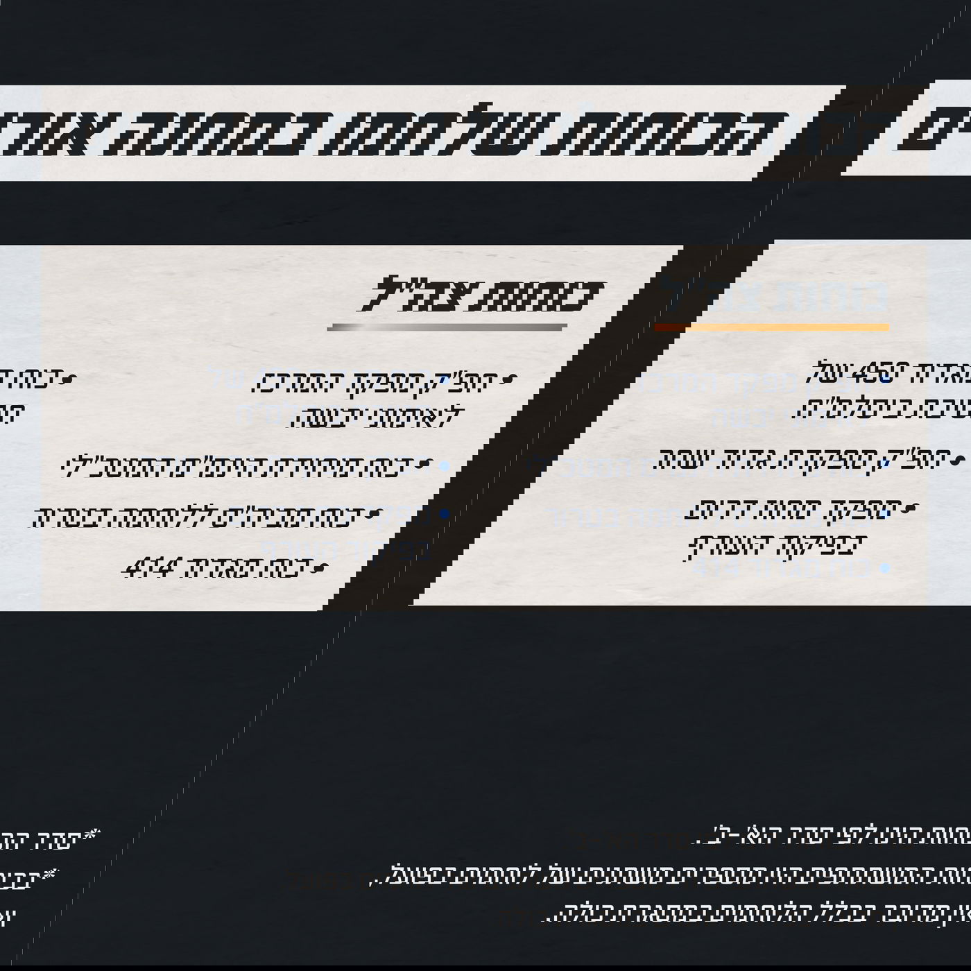 סקירת האירוע במחנה אורים