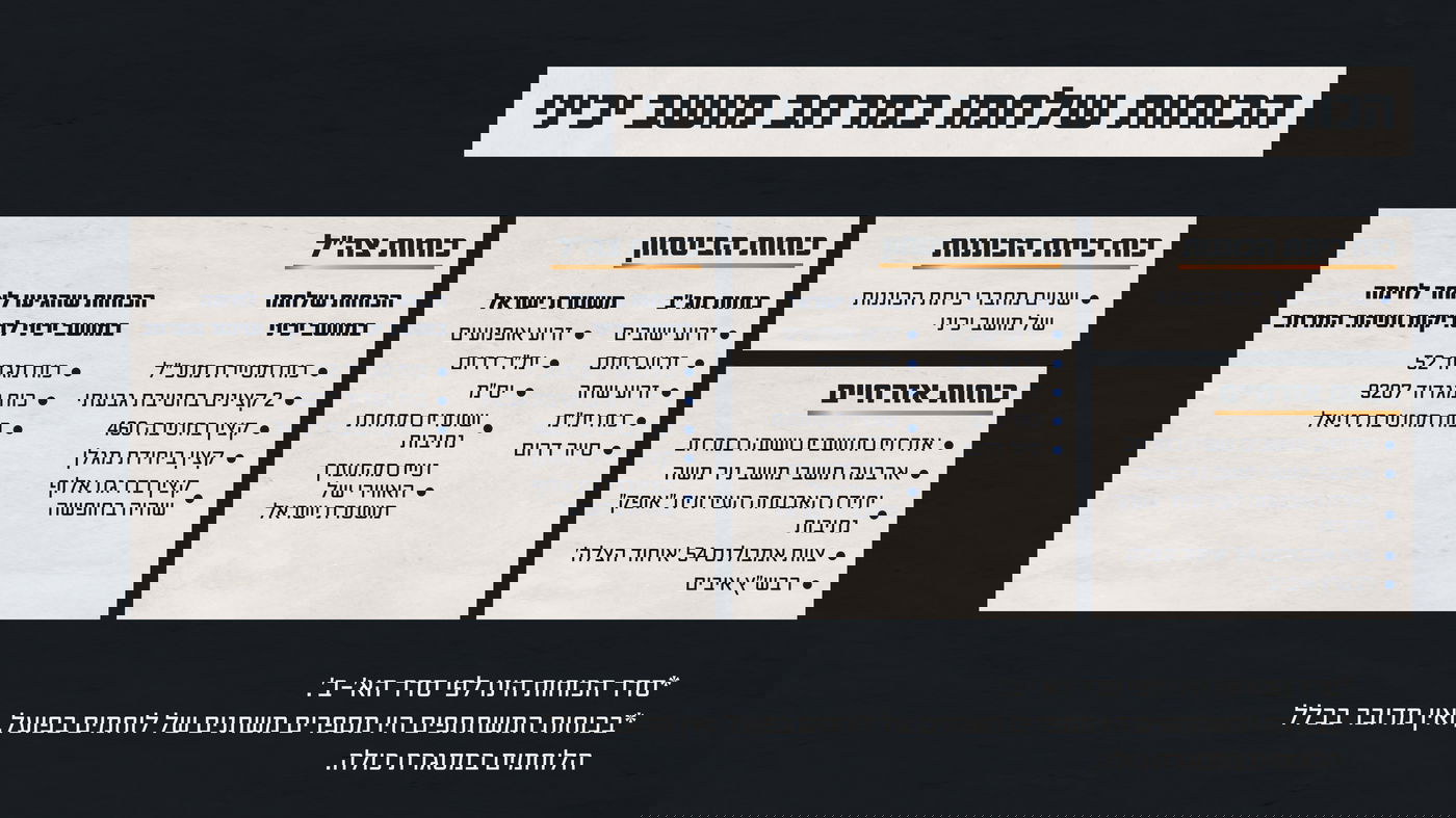 ארוע מתקפת הטרור ביכיני