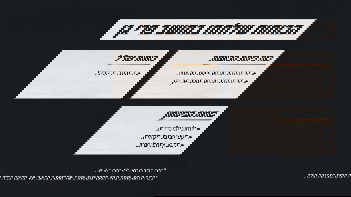 הכוחות שלחמו בקרב במושב פרי גן