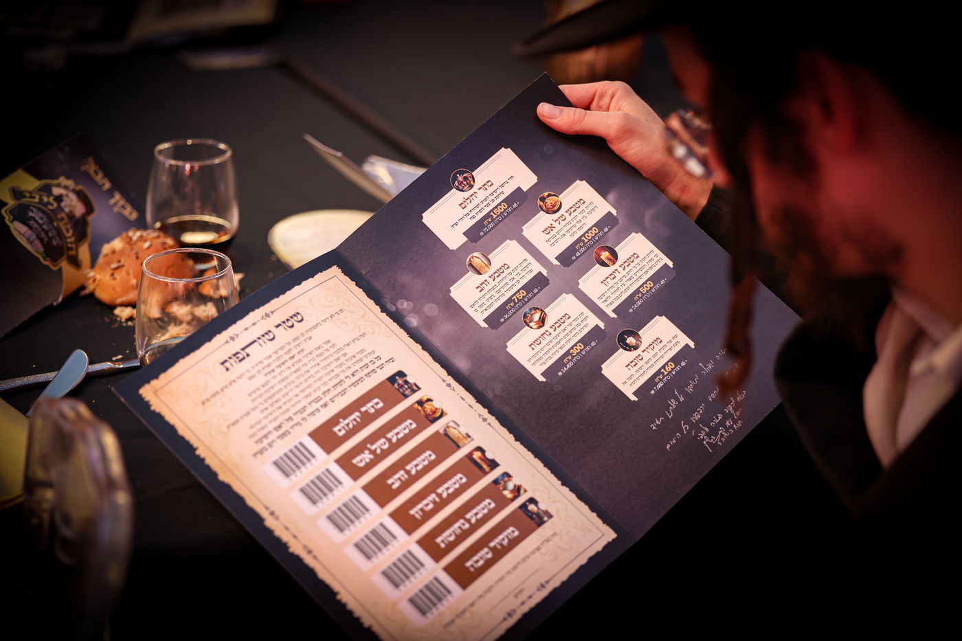 עצרת זכרון לזכרו של הרה"ג ר' יוסף יואל פיינשטיין זצ"ל