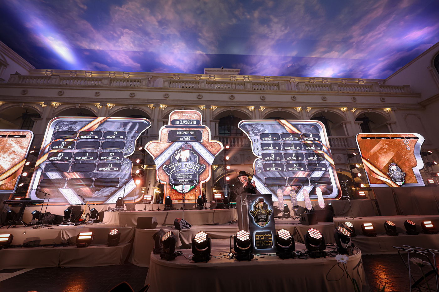 עצרת זכרון לזכרו של הרה"ג ר' יוסף יואל פיינשטיין זצ"ל