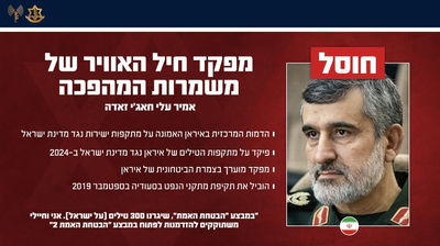 צה"ל מאשר רשמית: מפקד חיל האוויר של משמרות המהפכה - חוסל הלילה בתקיפה