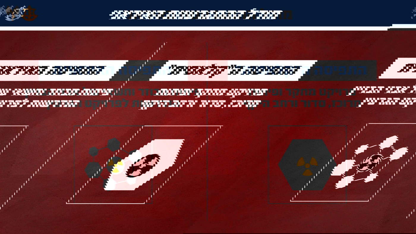 דובר צה"ל בחשיפה דרמטית: כך ניסתה איראן להטעות את העולם - ולייצר פצצת אטום