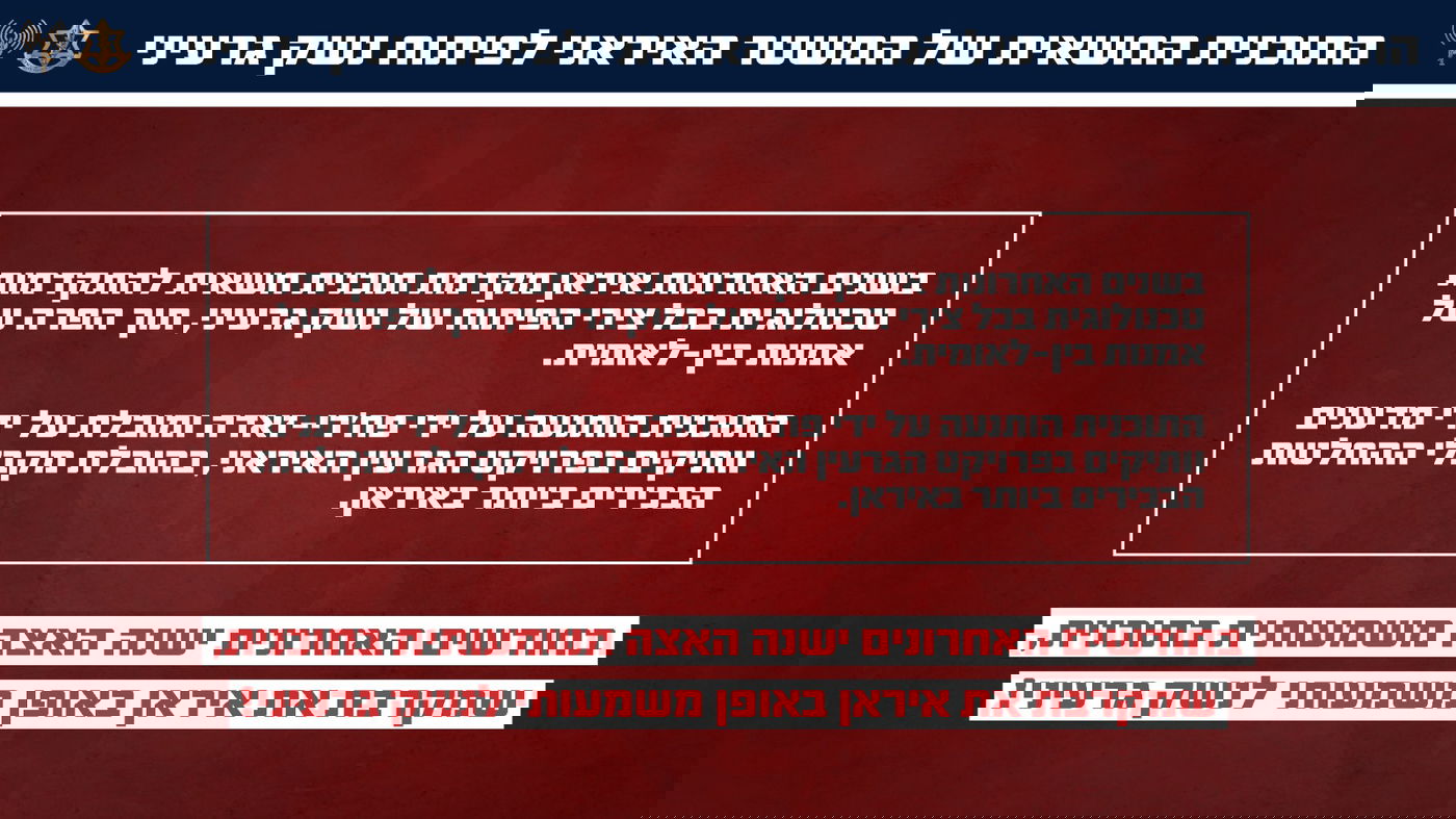 דובר צה"ל בחשיפה דרמטית: כך ניסתה איראן להטעות את העולם - ולייצר פצצת אטום