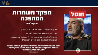 המחוסלים הבכירים באיראן