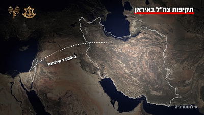 התקיפה באיראן