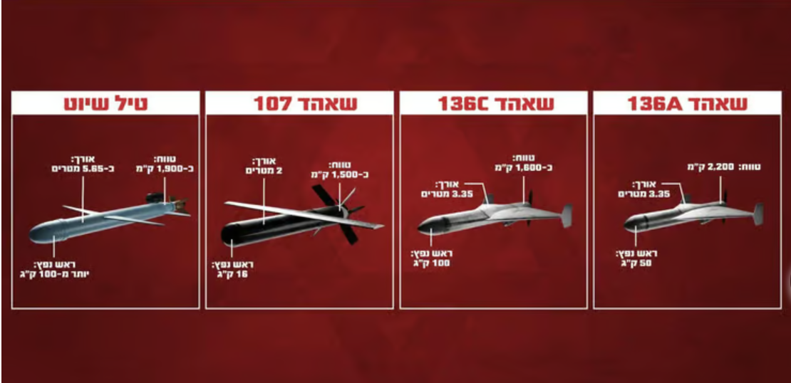 ארסנל הטילים של איראן