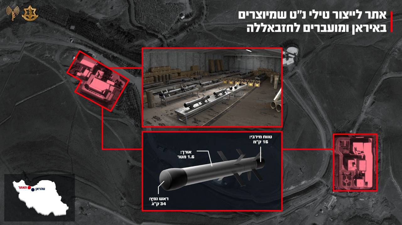 אתרי טילים באיראן