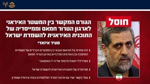 סעיד איזאדי שחוסל בשבת האחרונה