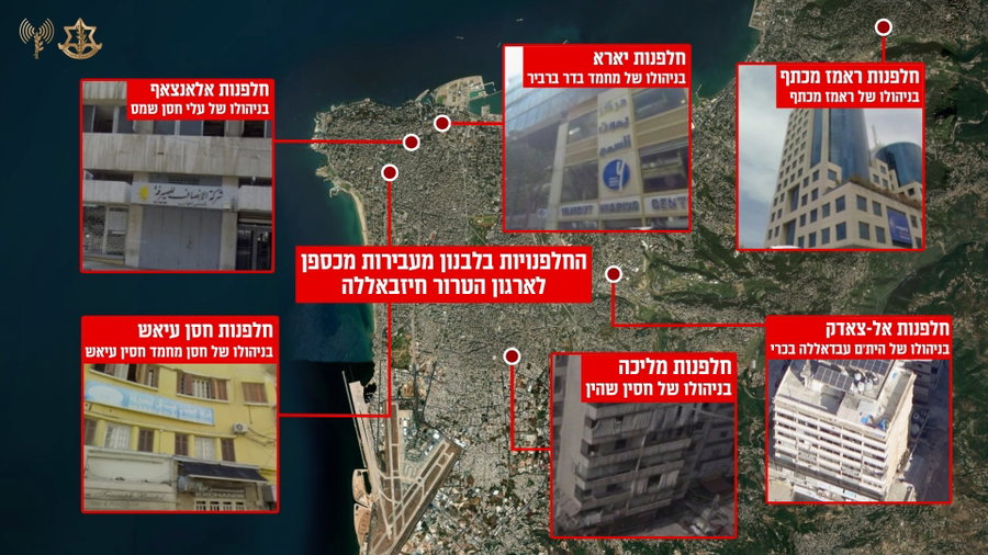 שיטת מנגנון האיראני להעברת כספים לארגון הטרור חיזבאללה