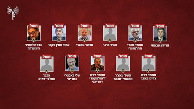 מדעני הגרעין שחוסלו