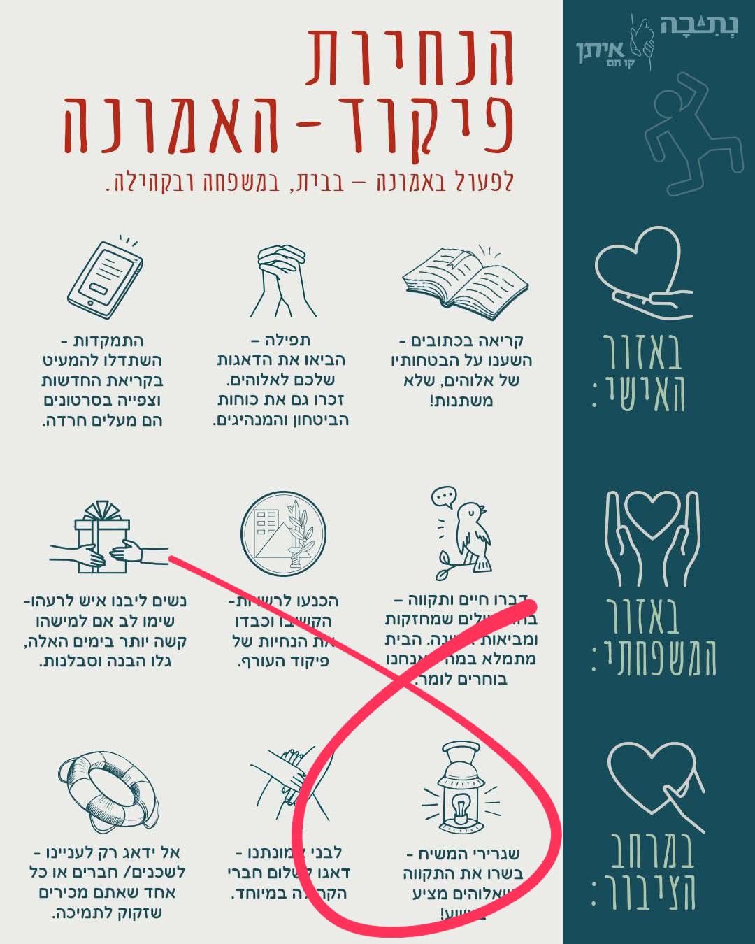 פלייר פנימי של המיסיון בעקבות המלחמה