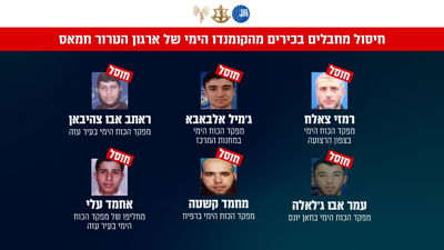 המחבלים שחוסלו