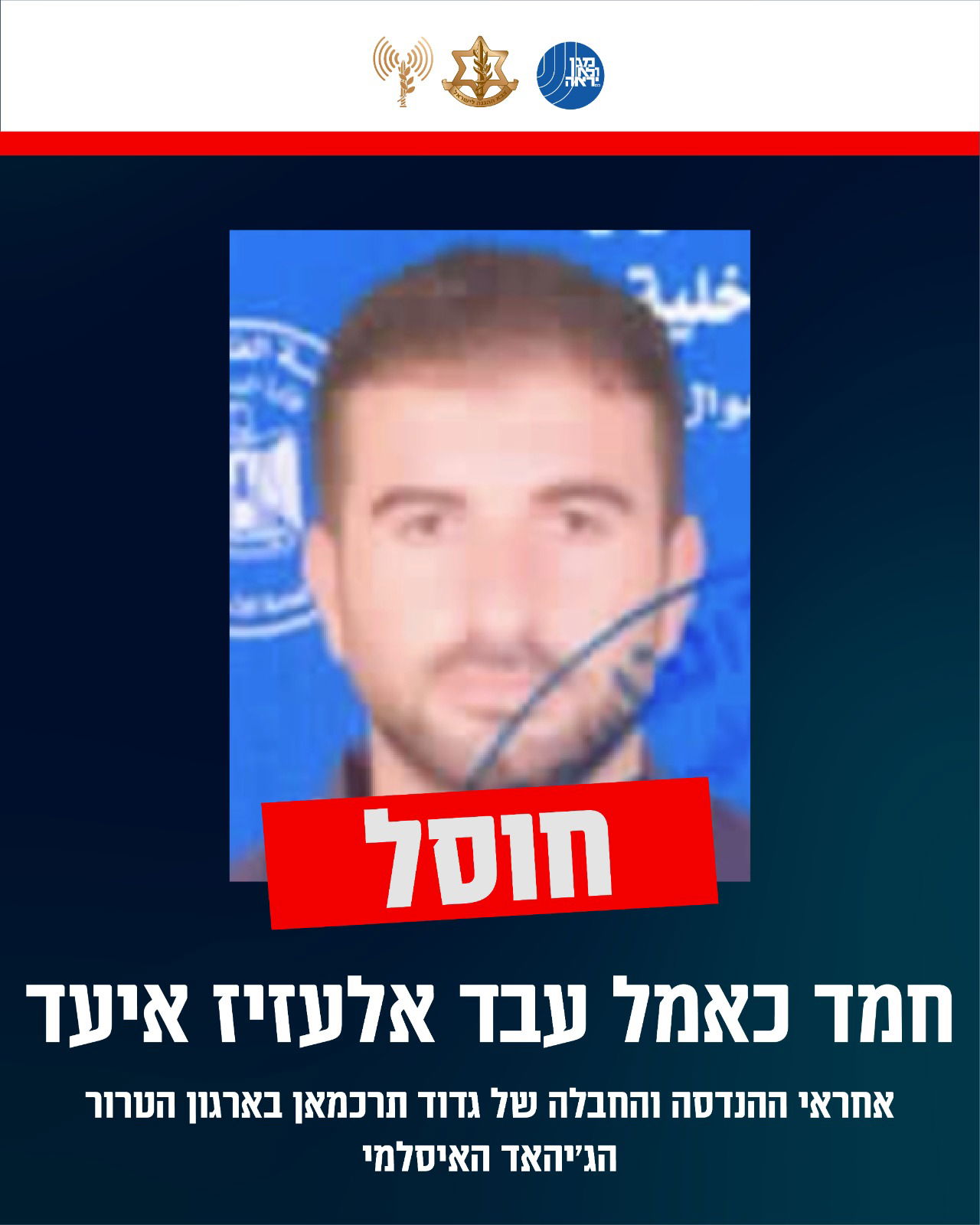 מחבלים שחוסלו בפעילות צהל ושב"כ