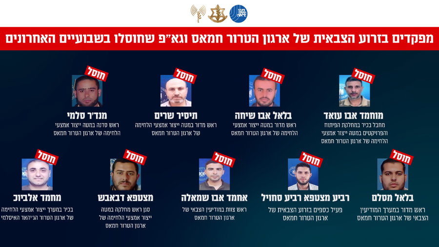 המחבלים שחוסלו