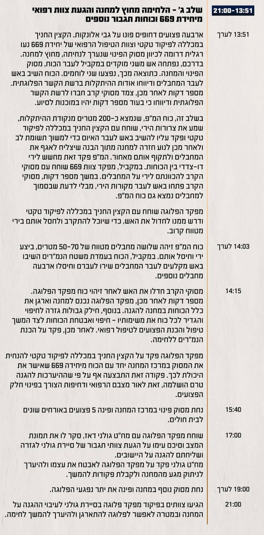 35 מחבלים השתלטו על המחנה, הלוחמים מנעו מסע הרג בתוך חדר האוכל | תחקיר הקרב במחנה מו"פ