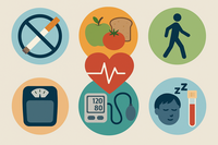 שבעה הרגלים בריאים