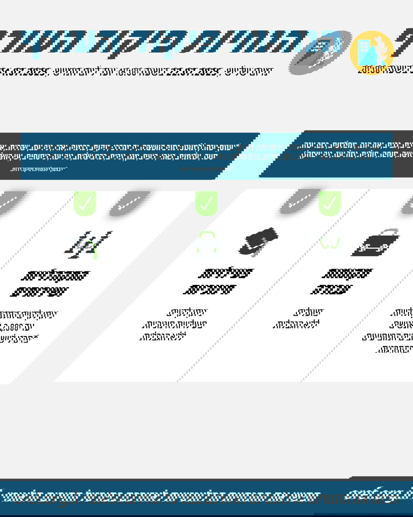 גם בעוטף: בפיקוד העורף משחררים את הרצועה - חינוך ותעסוקה ללא הגבלה   