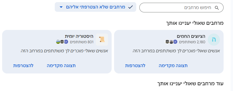 הצ'אטים החרדיים נסגרו: זו הסיבה המפתיעה לנטרול חשבונות המנהלים