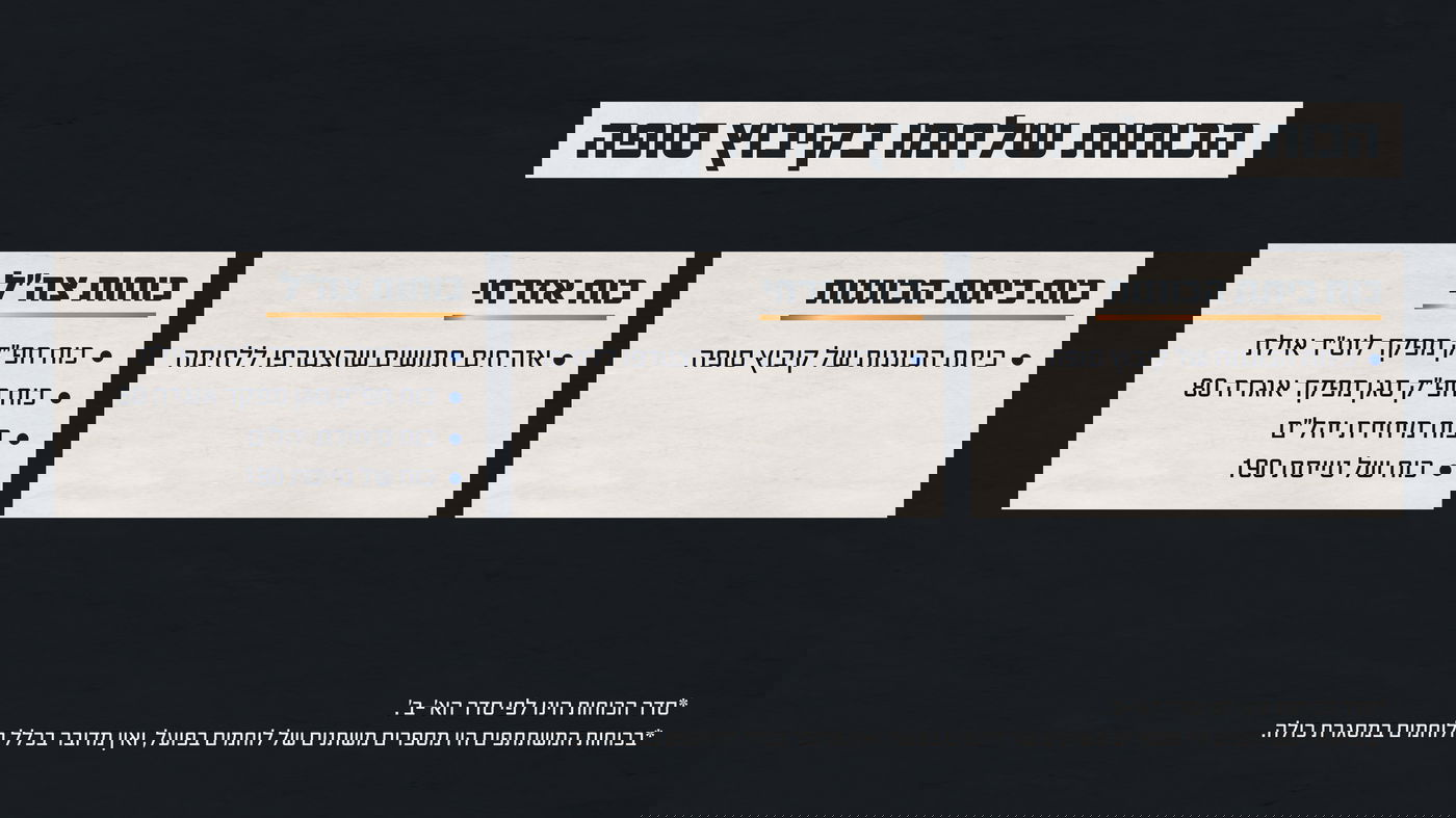 זיהה 4 מחבלים ליד ביתו - ופעל בתושייה: רגעי הגבורה שבלמו את הגל הראשון של המחבלים בסופה