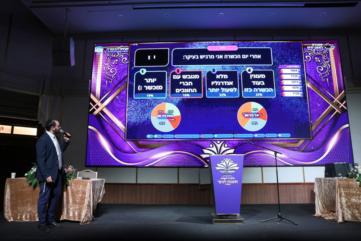 הועידה השנתית חונכות לנוער