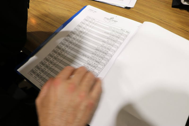 סיום ששה סדרי משנה ב'מאה שערים'