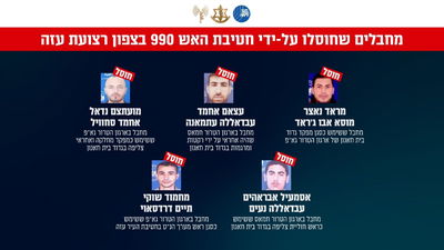 אלו מפקדי החמאס והגא"פ שחוסלו על ידי צה"ל והשב"כ | צפו בתיעוד