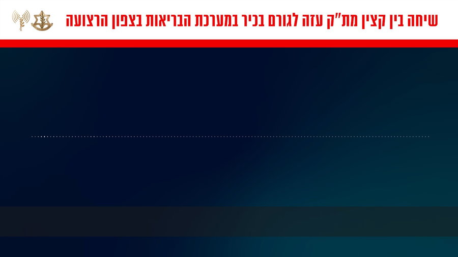 שיחה ההתראה של צה"ל לארגונים בעזה